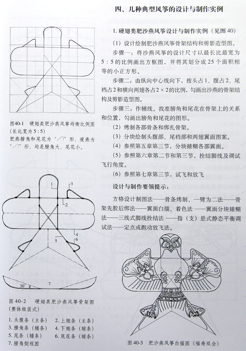 青少年风筝制作技术培训(五)风筝的制作工艺