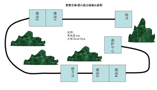 机器人赛场地图.jpg