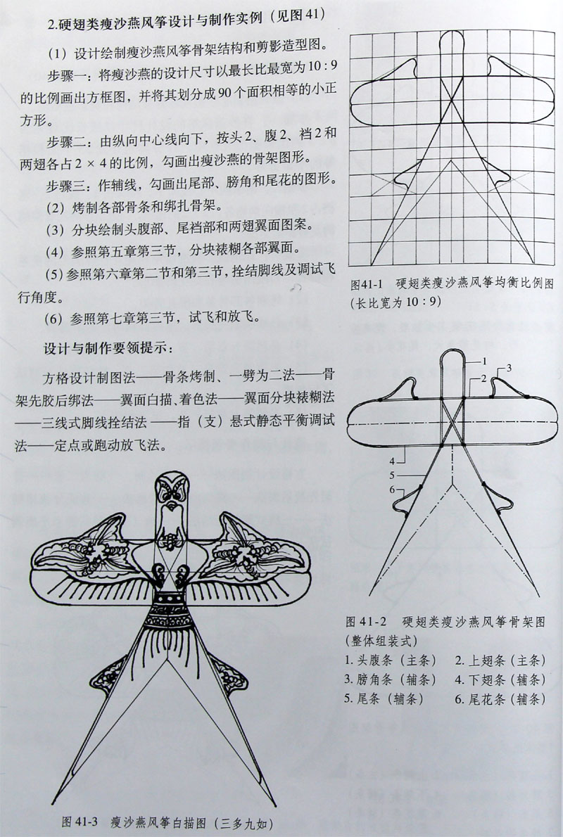 青少年风筝制作技术培训(五)风筝的制作工艺