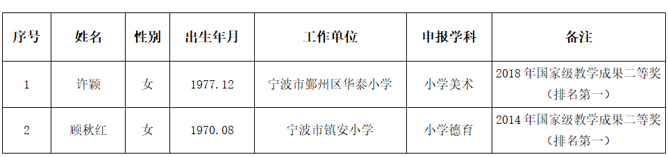 1D8B361D-1C48-46d0-B4A9-23B5E3F65C0F.png