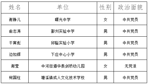 QQ截图20200624083715.png