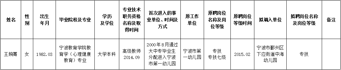 QQ图片20210526092200.png