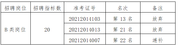 QQ图片20210609104441.png