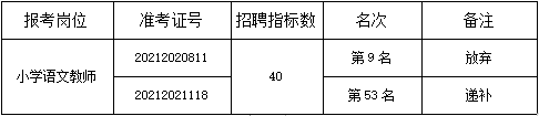 QQ图片20210831183042.png