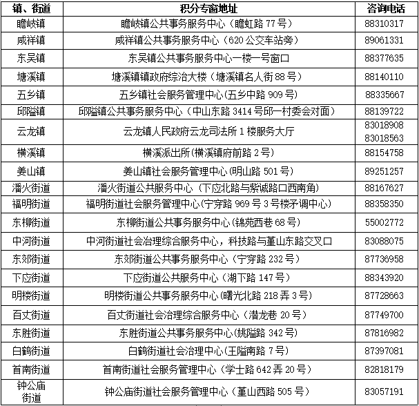 60E306E3-DC8C-4f79-A45F-7F967CEE8175.png