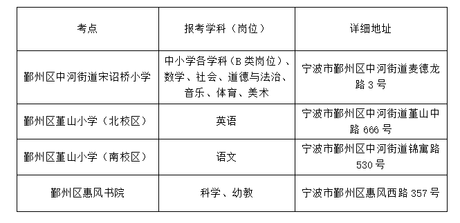 5EC86769-A6C2-40e5-B7D2-286E25138C40.png